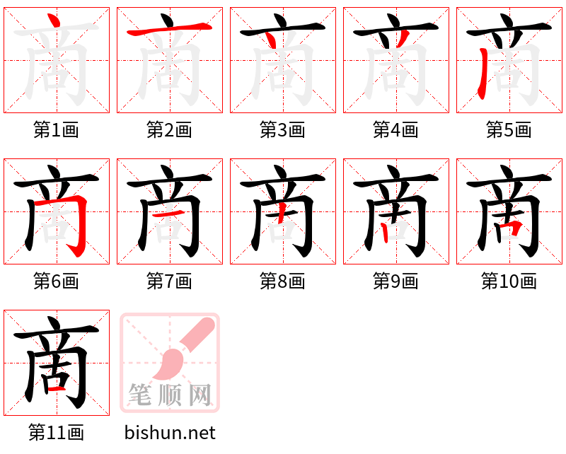 啇 笔顺规范