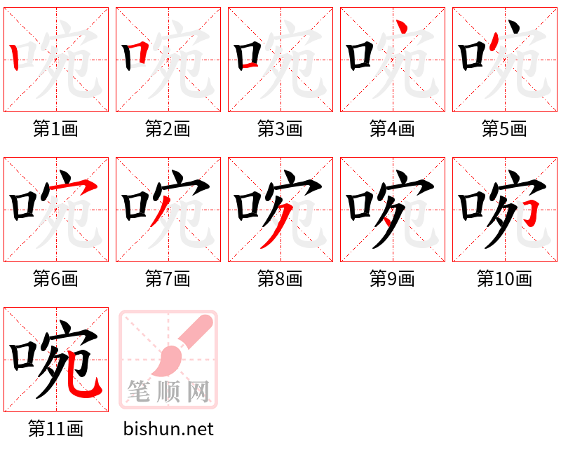 啘 笔顺规范