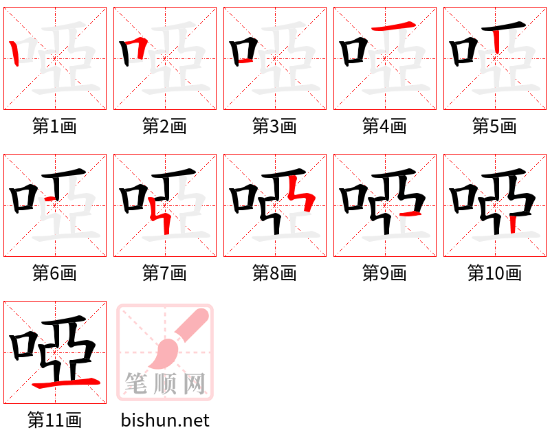 啞 笔顺规范