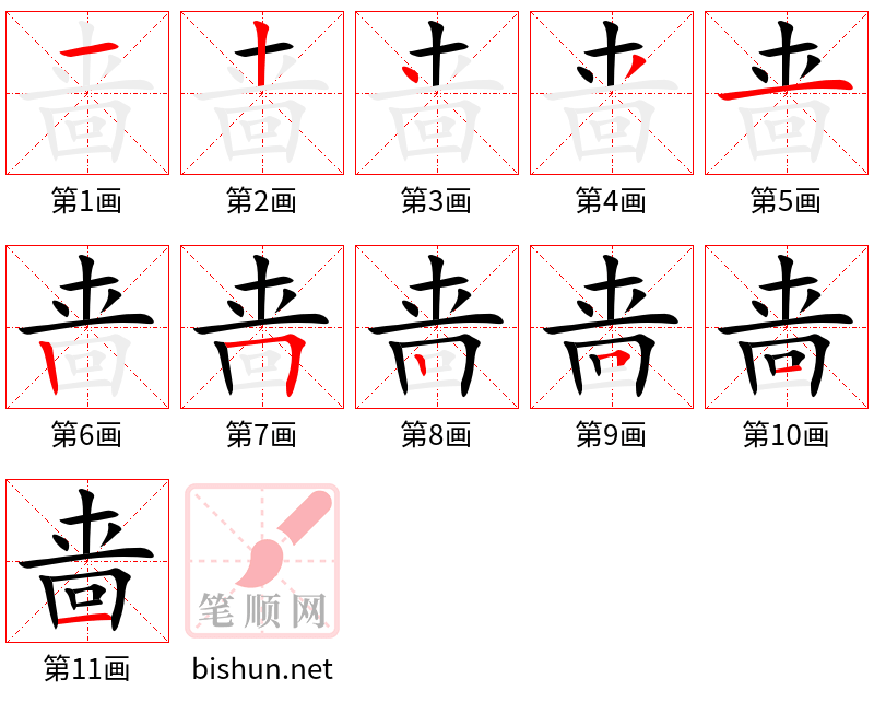 啬 笔顺规范