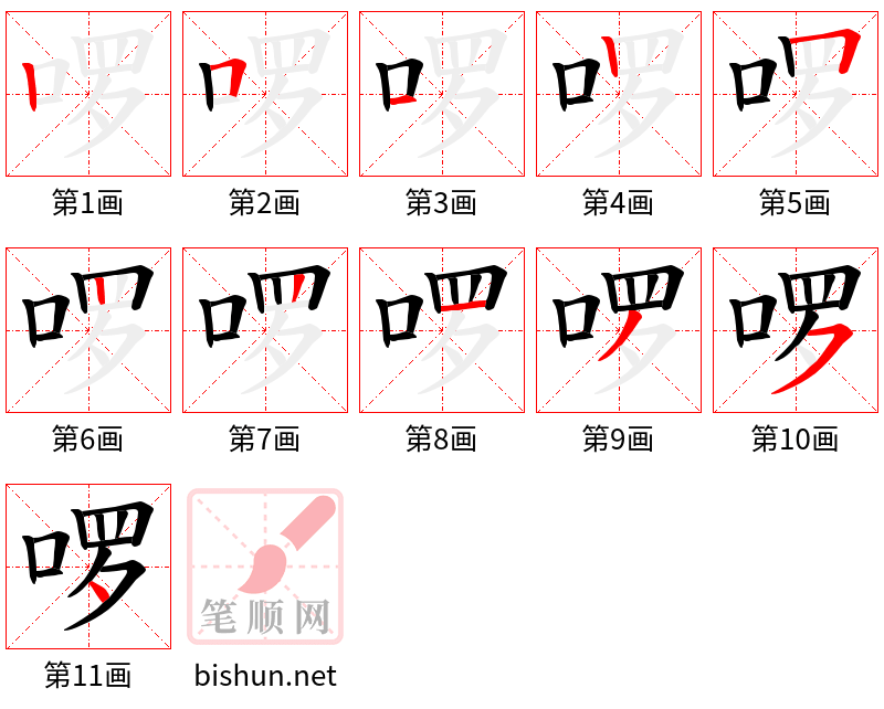 啰 笔顺规范