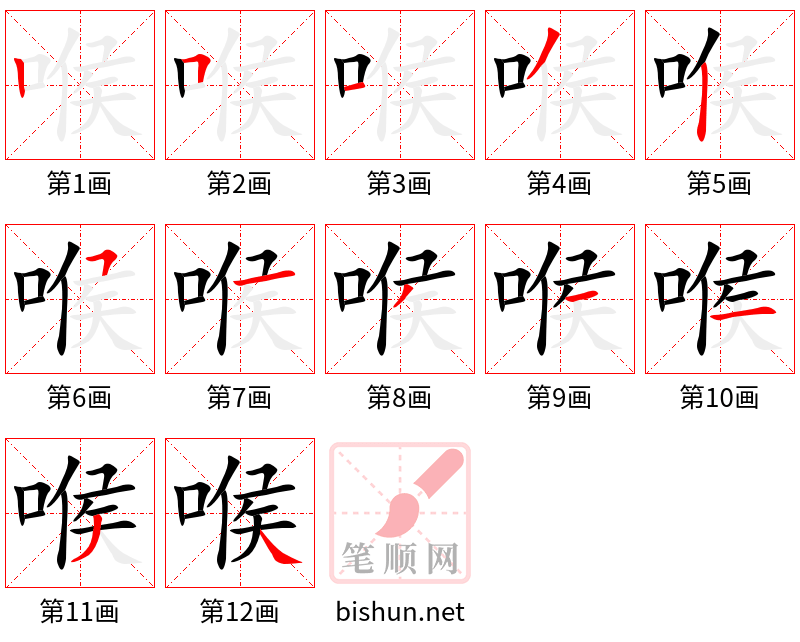 喉 笔顺规范