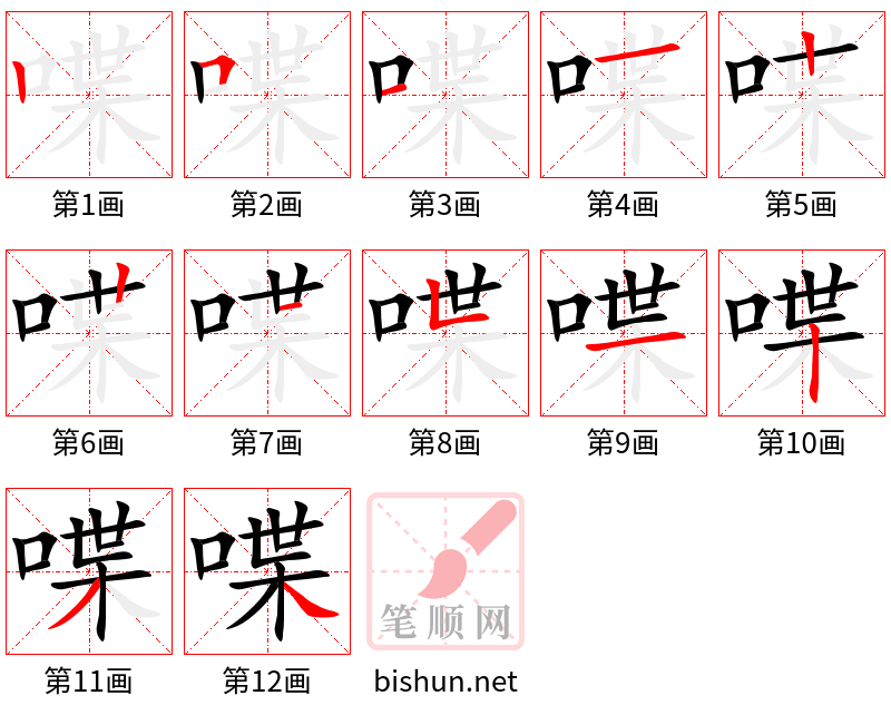 喋 笔顺规范