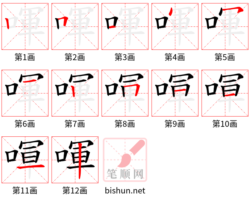 喗 笔顺规范