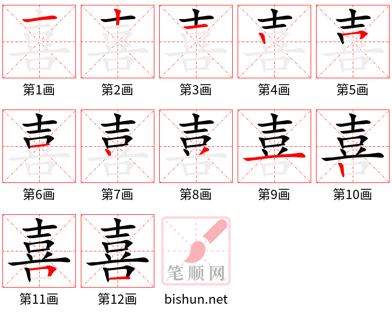 喜 笔顺规范