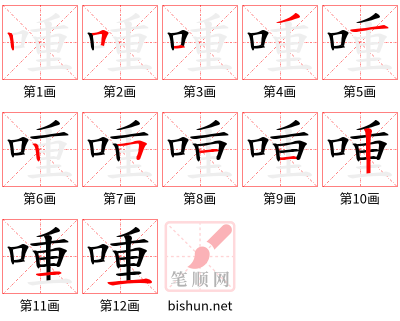 喠 笔顺规范