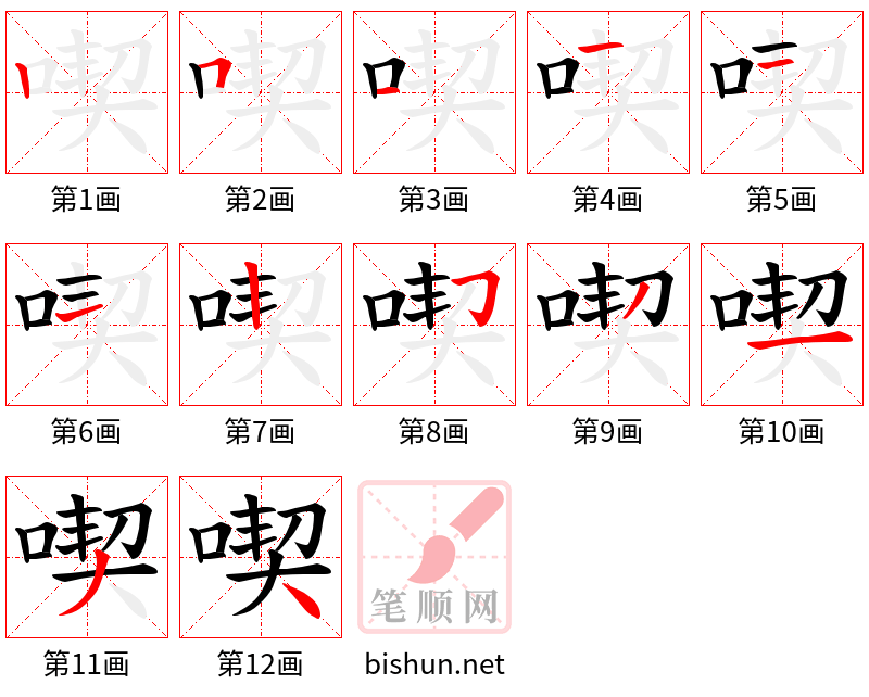 喫 笔顺规范