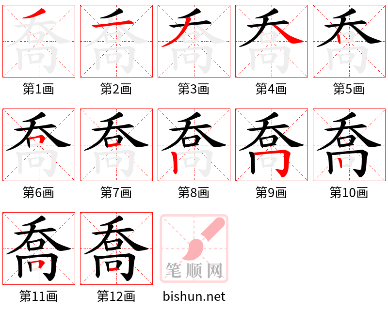 喬 笔顺规范