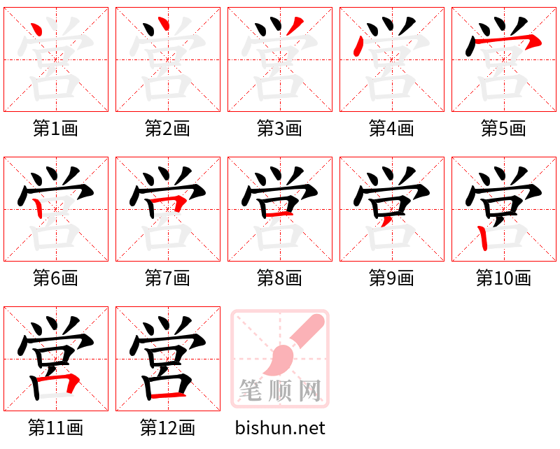 営 笔顺规范