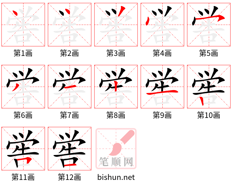 喾 笔顺规范