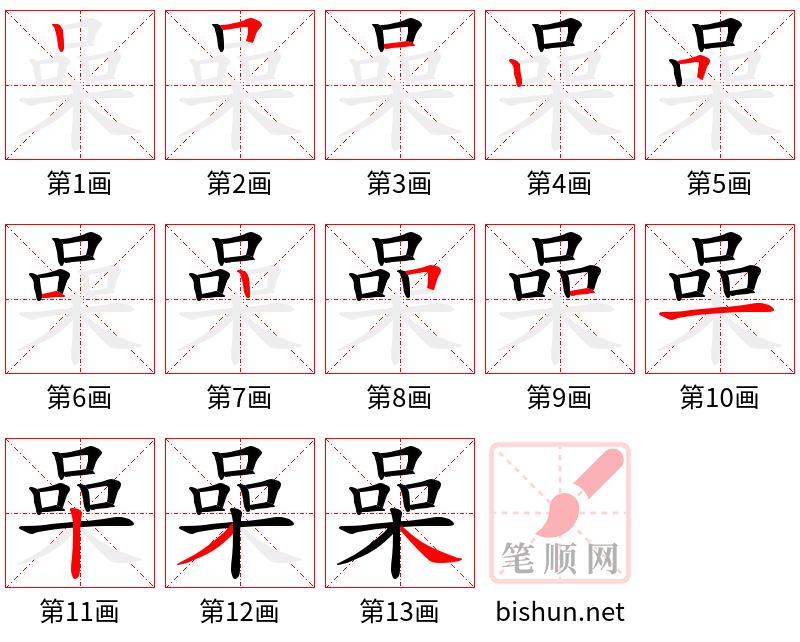 喿 笔顺规范