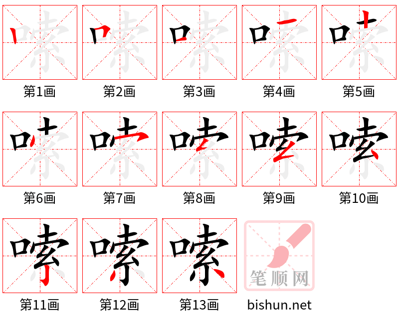 嗦 笔顺规范