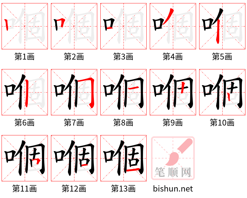 嗰 笔顺规范