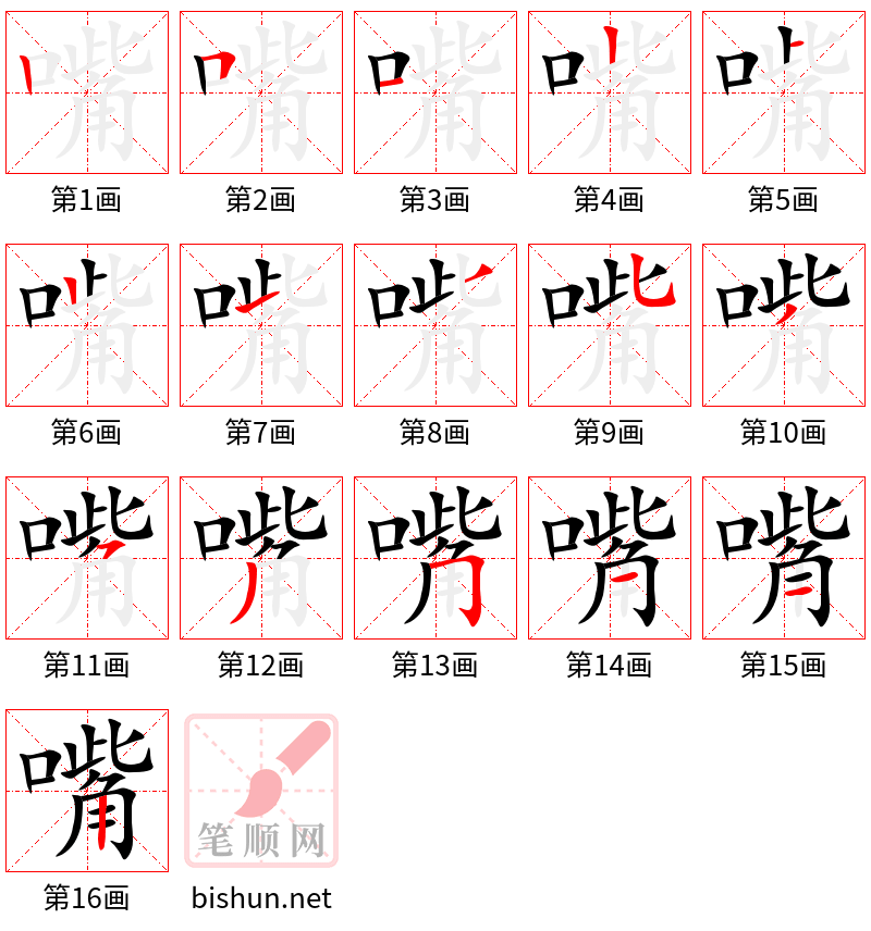 嘴 笔顺规范