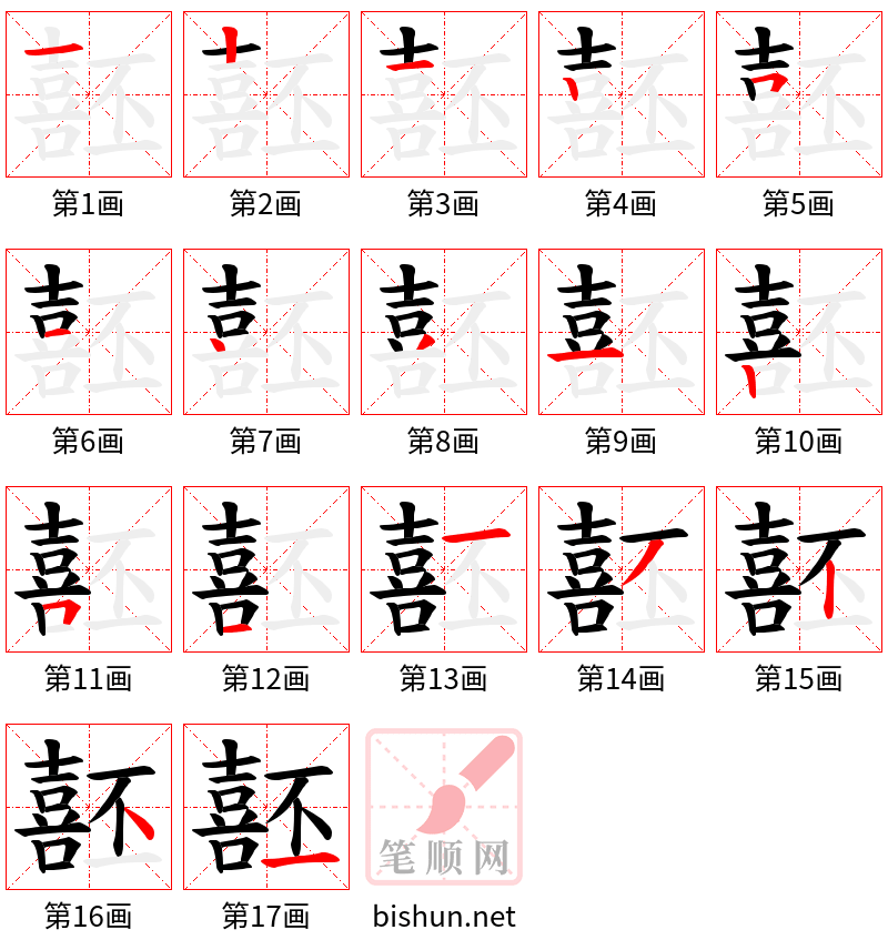 噽 笔顺规范