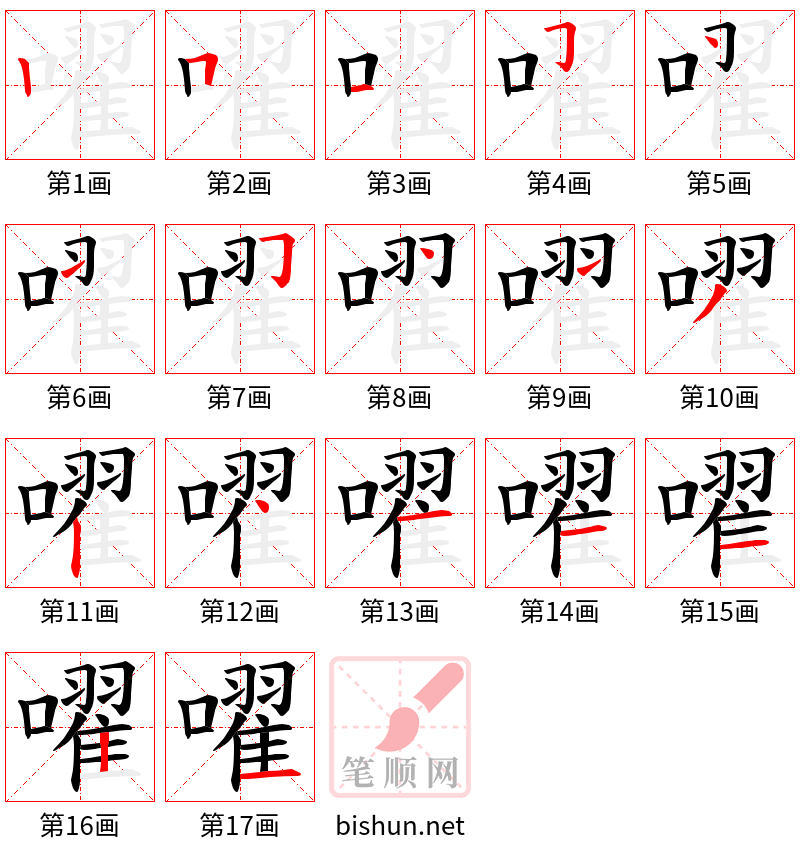 嚁 笔顺规范