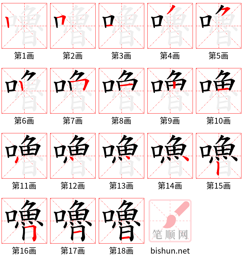 嚕 笔顺规范