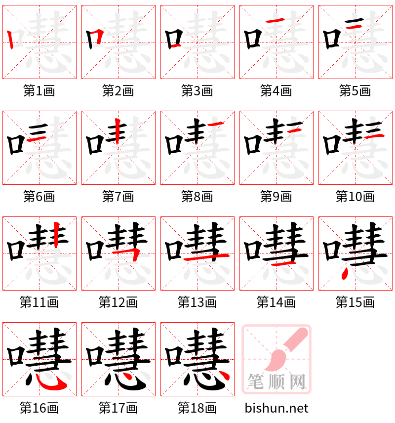 嚖 笔顺规范