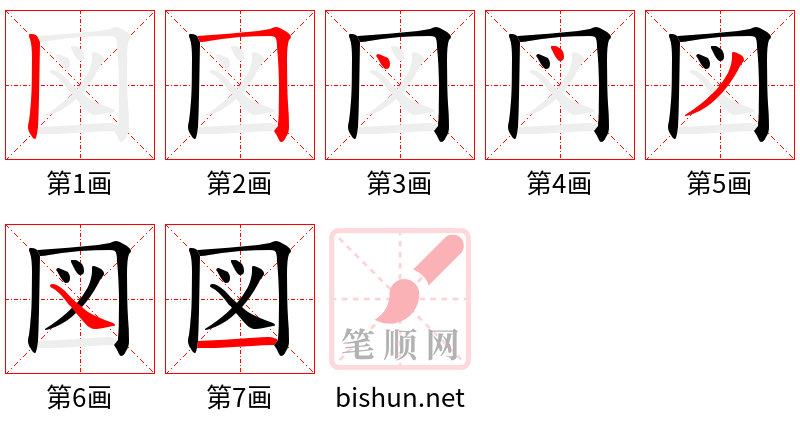 図 笔顺规范