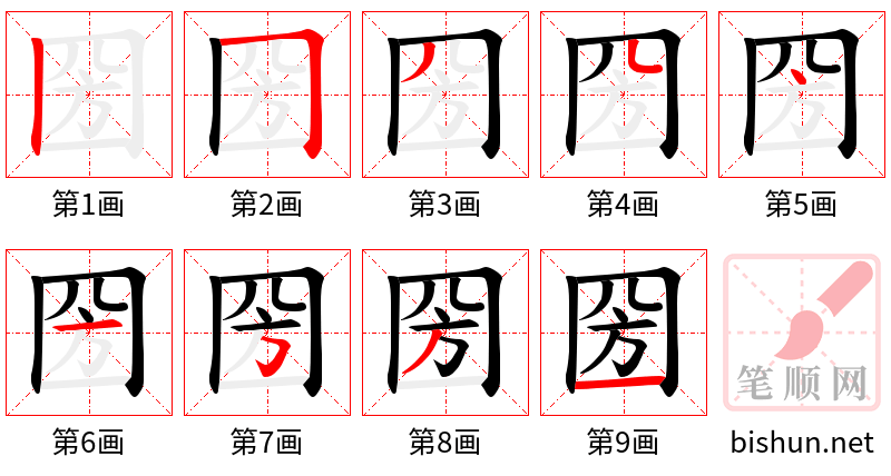 圀 笔顺规范