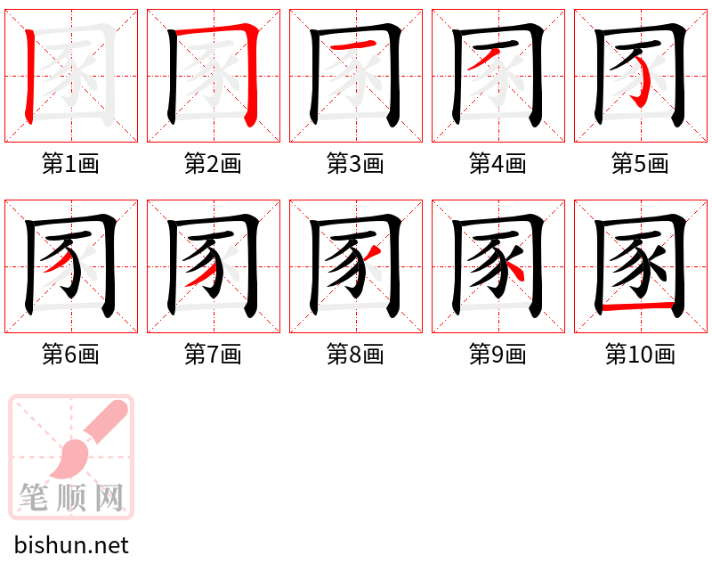 圂 笔顺规范