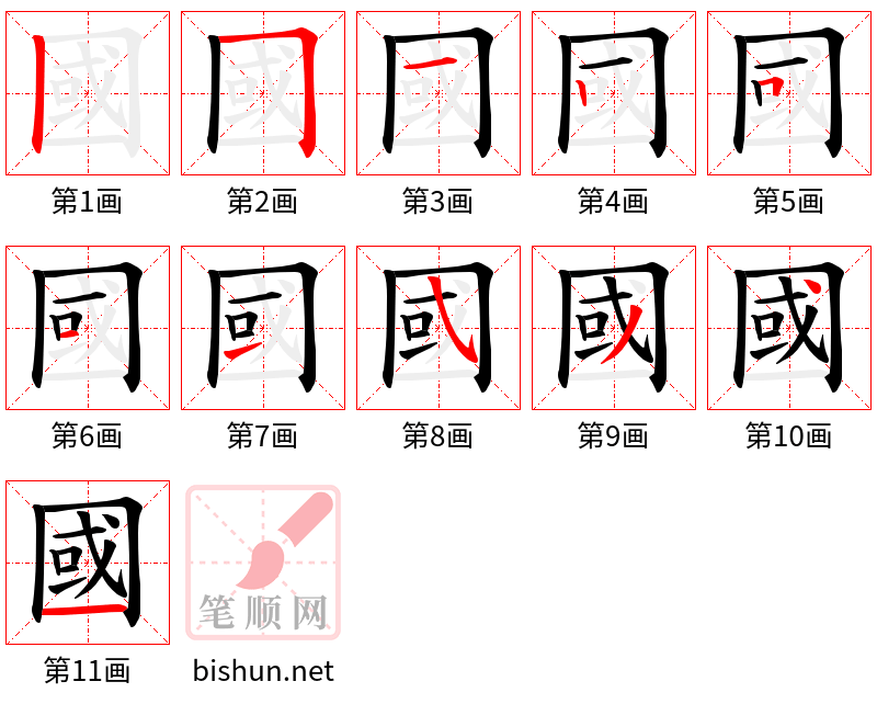 國 笔顺规范