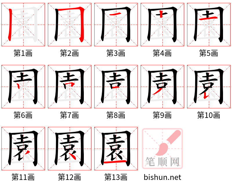 園 笔顺规范