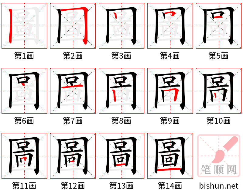 圖 笔顺规范