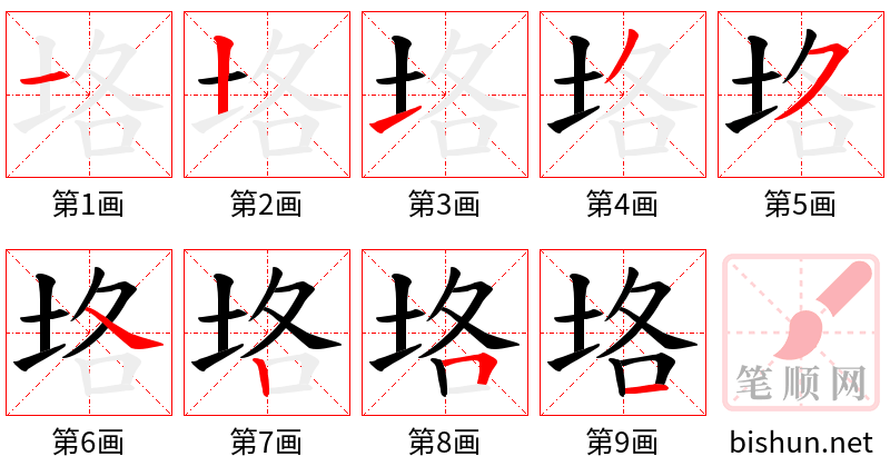 垎 笔顺规范