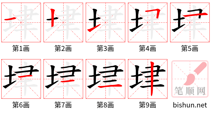 垏 笔顺规范