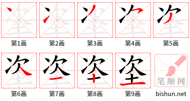 垐 笔顺规范