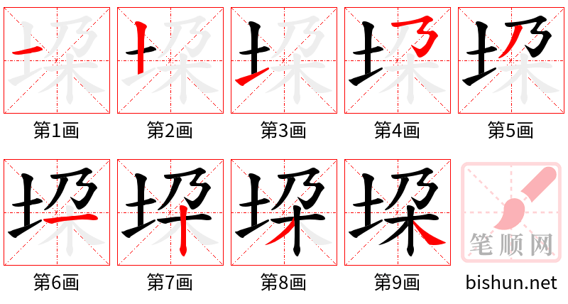 垜 笔顺规范