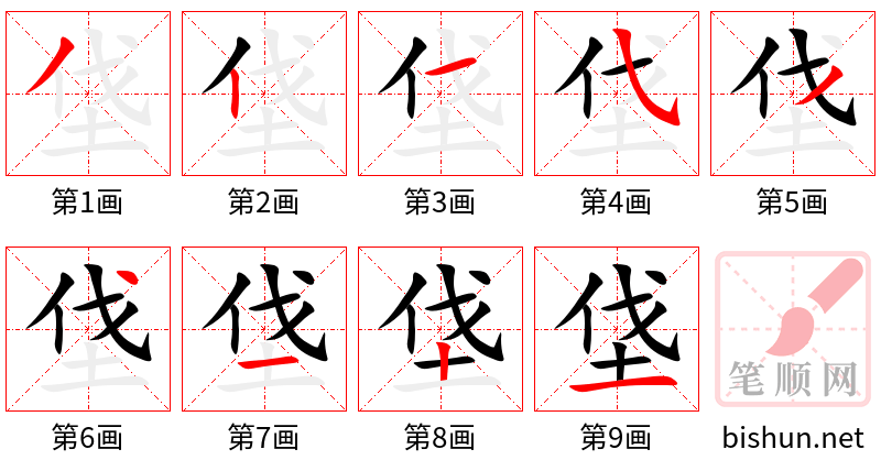 垡 笔顺规范