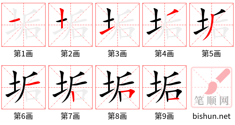 垢 笔顺规范