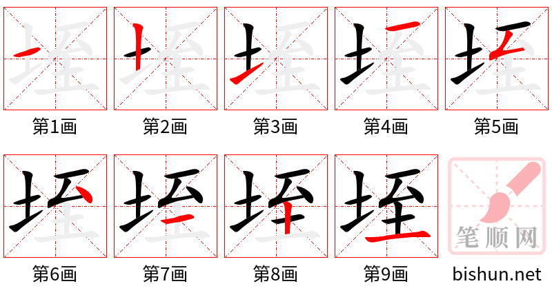 垤 笔顺规范