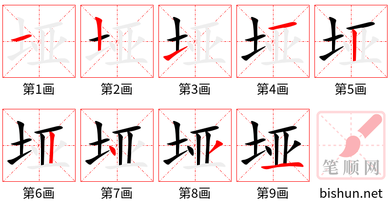 垭 笔顺规范