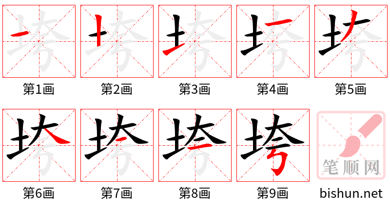 垮 笔顺规范