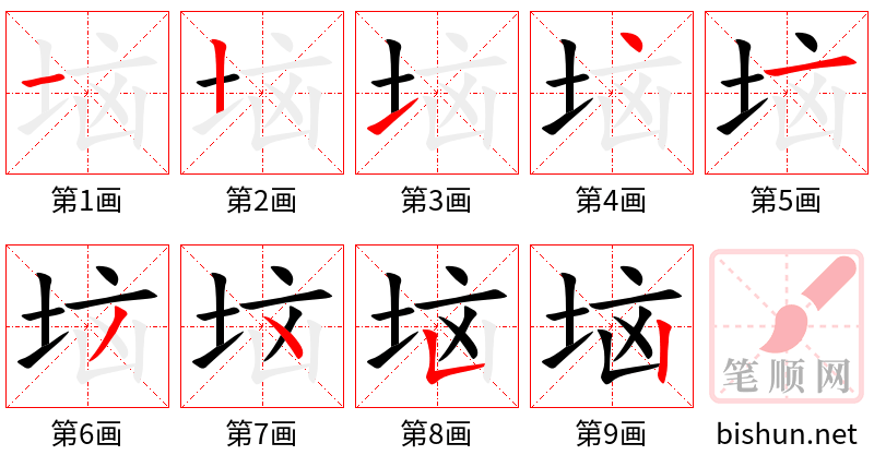 垴 笔顺规范