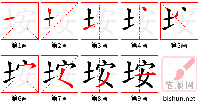 垵 笔顺规范