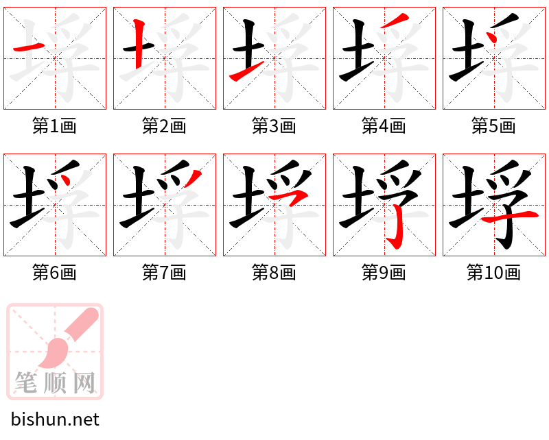 垺 笔顺规范