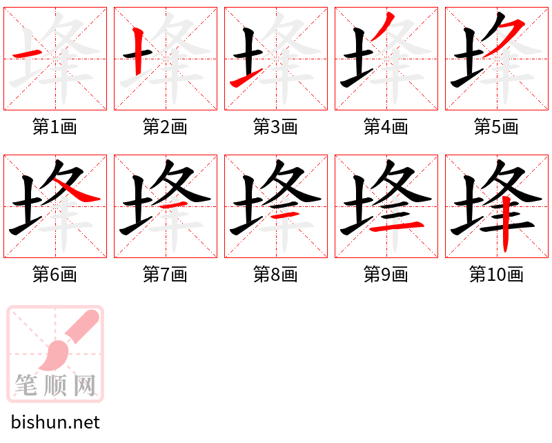 埄 笔顺规范