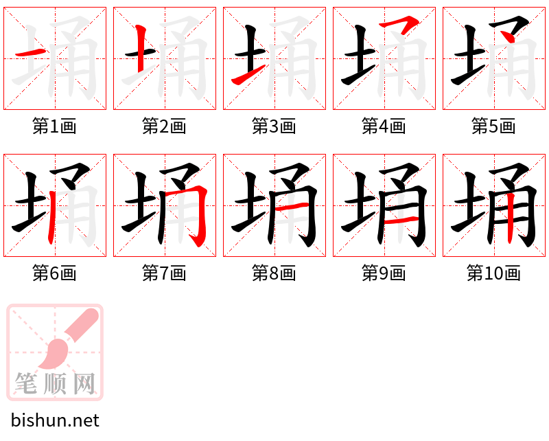 埇 笔顺规范