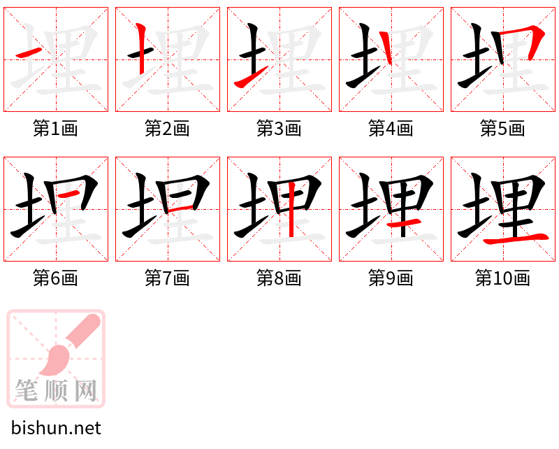 埋 笔顺规范