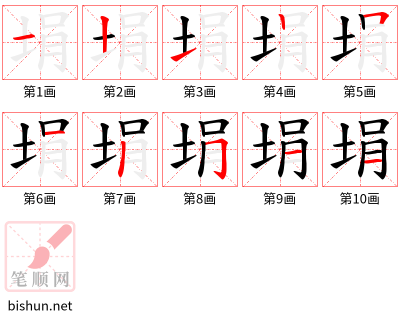 埍 笔顺规范