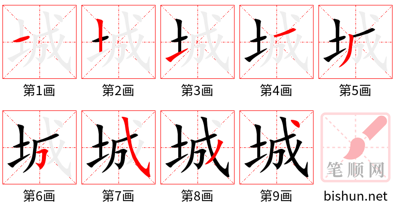 城 笔顺规范