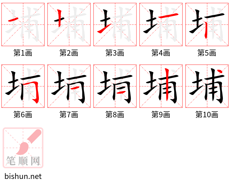 埔 笔顺规范