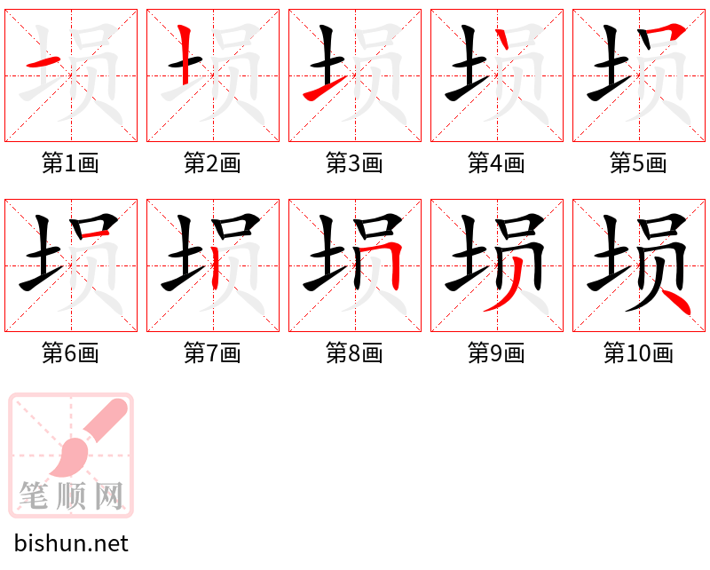 埙 笔顺规范