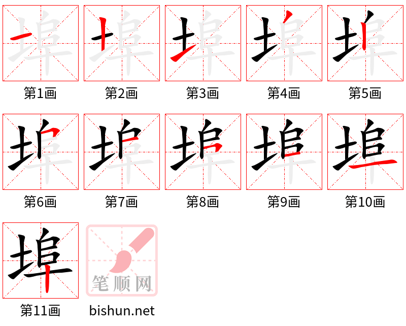 埠 笔顺规范