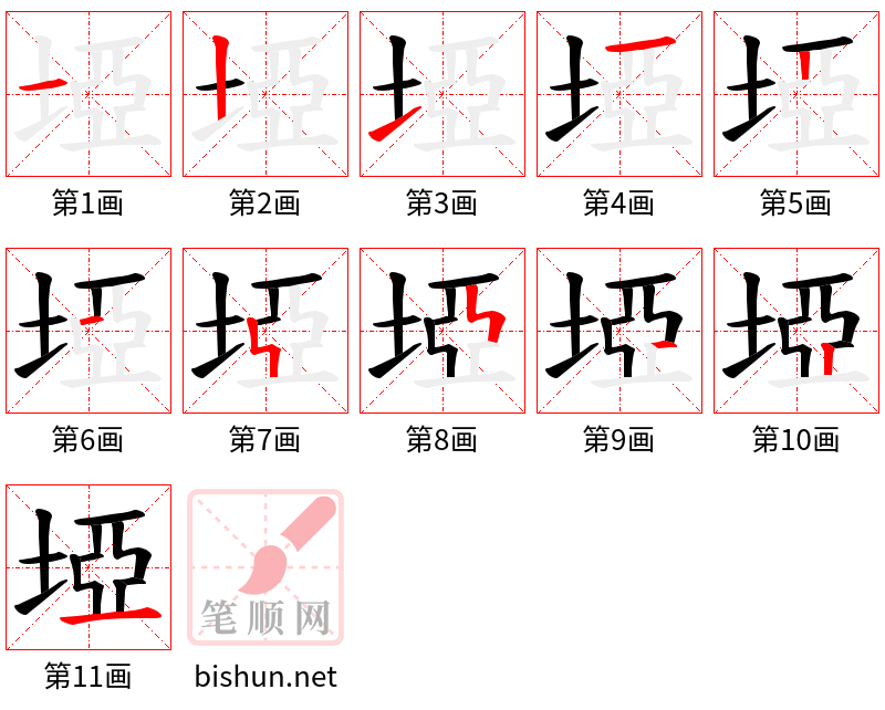 埡 笔顺规范