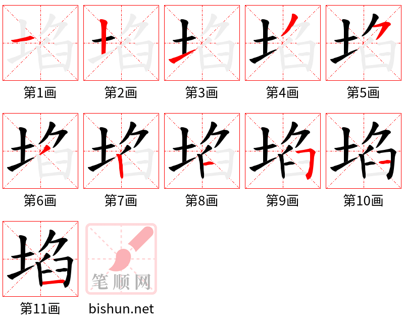 埳 笔顺规范